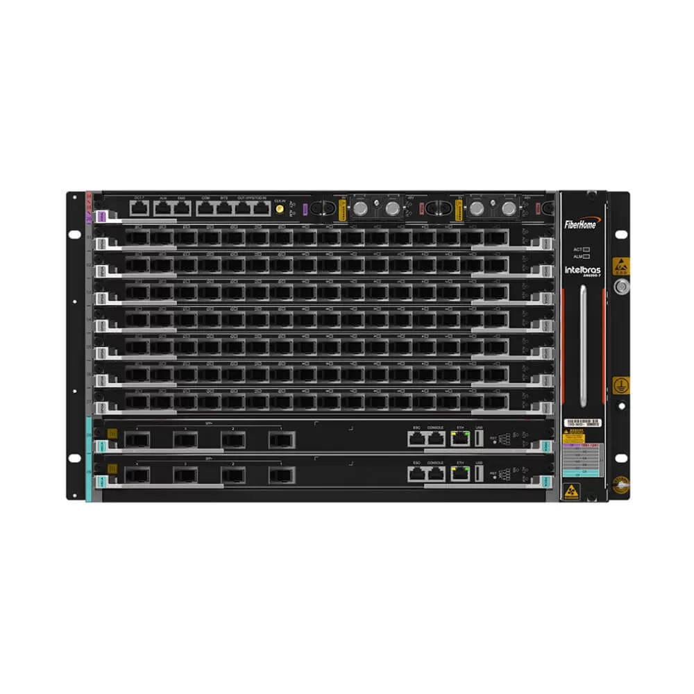 CONCENTRADOR DE INTERFACE AN6000-7